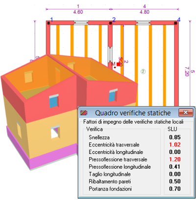 verifiche di meccanismi locali per condizioni statiche verifiche di meccanismi locali per condizioni statiche