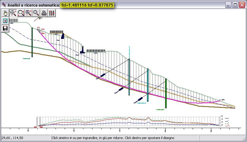 software aspen analisi automatica risultati