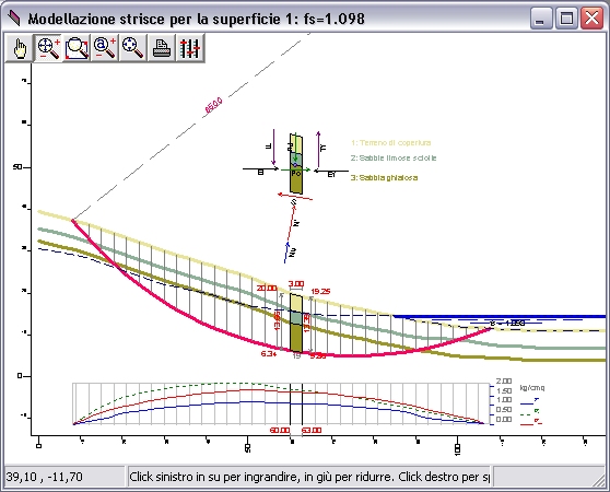 software aspen modellazione strisce dettagli