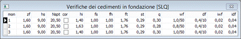 Nuova griglia per le verifiche dei cedimenti in Edisis 10