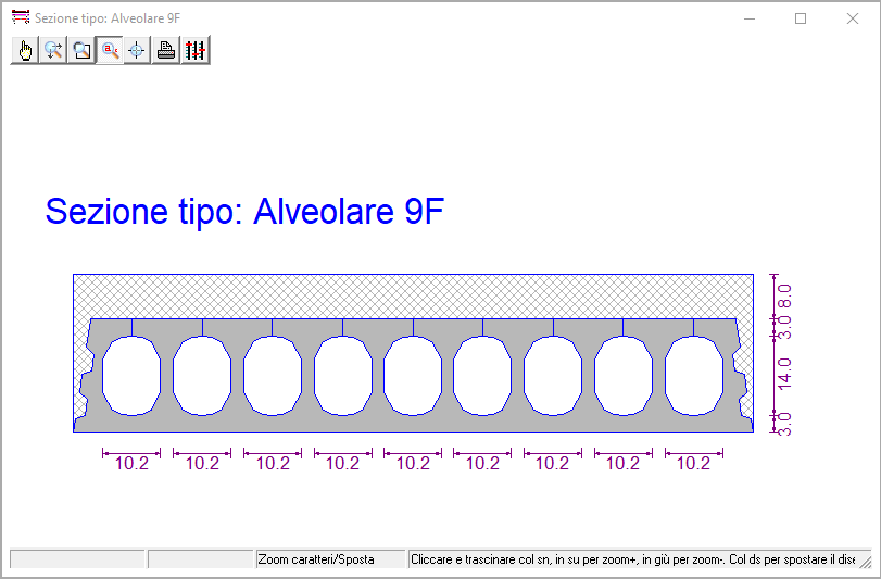 Solaio lastre alveolari precompresse