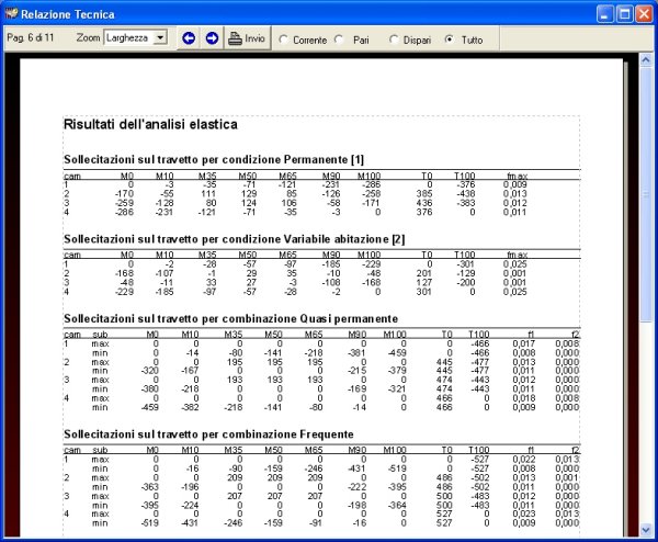 Anteprima relazione Anteprima relazione