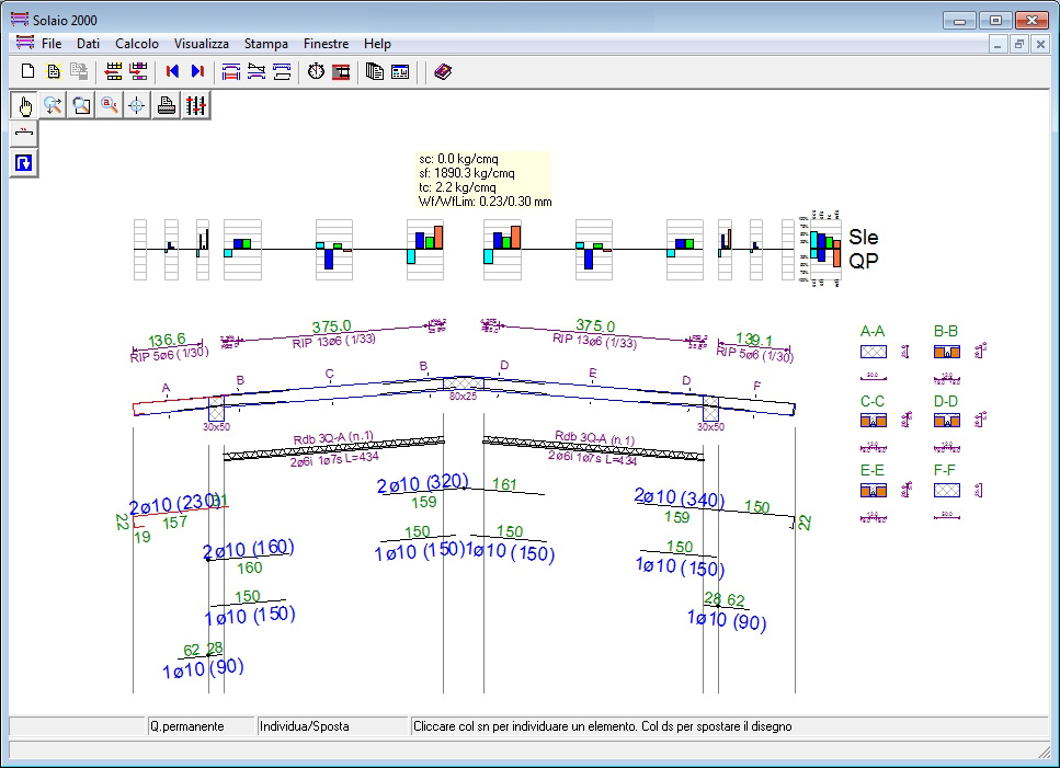 software solaio istogrammi tensioni