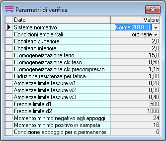 software solaio parametri di verifica