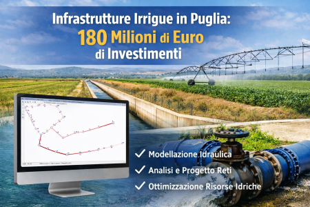180 milioni di euro per le infrastrutture irrigue in Puglia