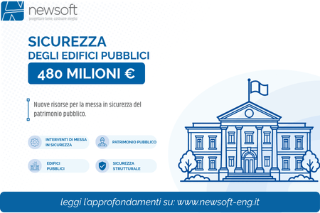 480 milioni di euro per la sicurezza degli edifici pubblici