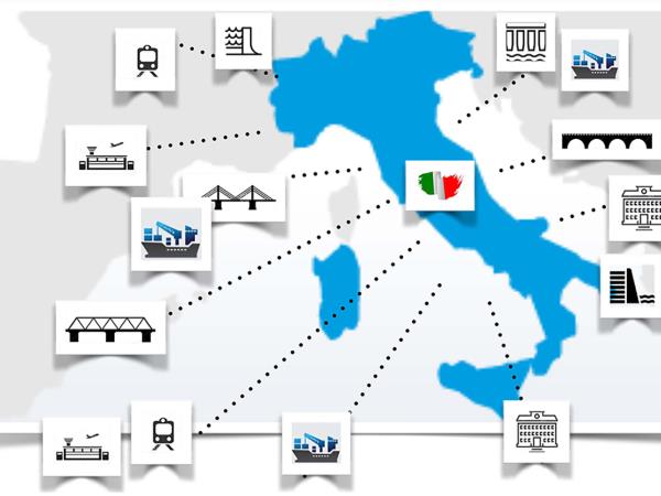 AINOP Archivio Informatico Nazionale delle Opere Pubbliche