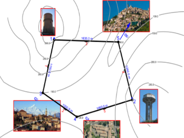 Analisi di una Rete Esistente di Condotte in Pressione