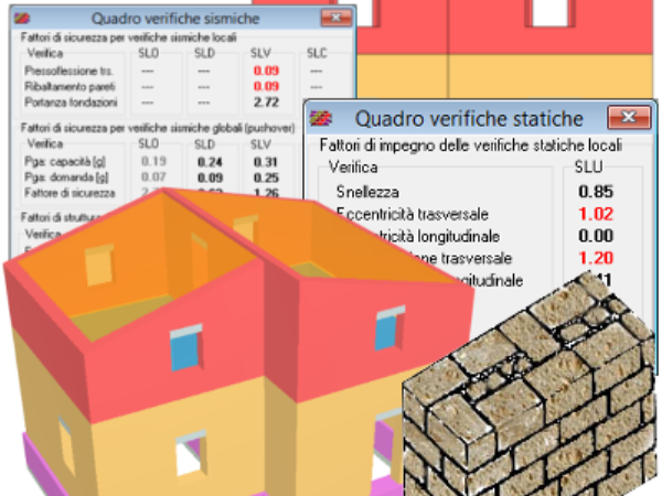 Analisi di un Edificio Esistente in Muratura (I parte)