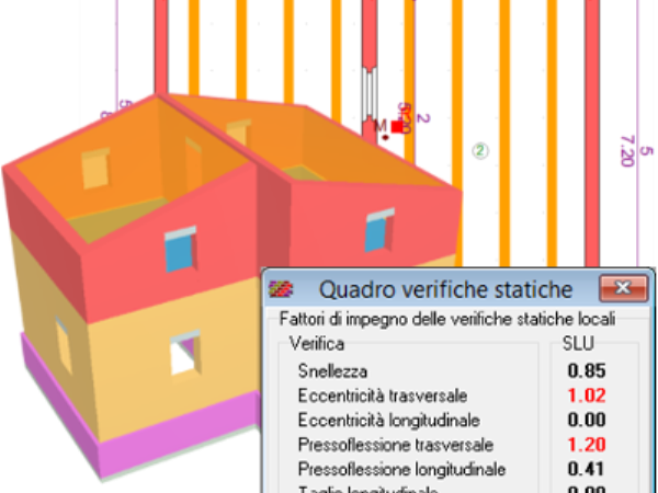 Analisi di un Edificio Esistente in Muratura (II parte)