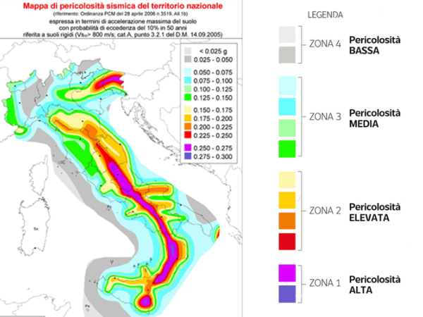 CASA ITALIA pronto il Rapporto sulla promozione della sicurezza dai rischi naturali del patrimonio abitativo